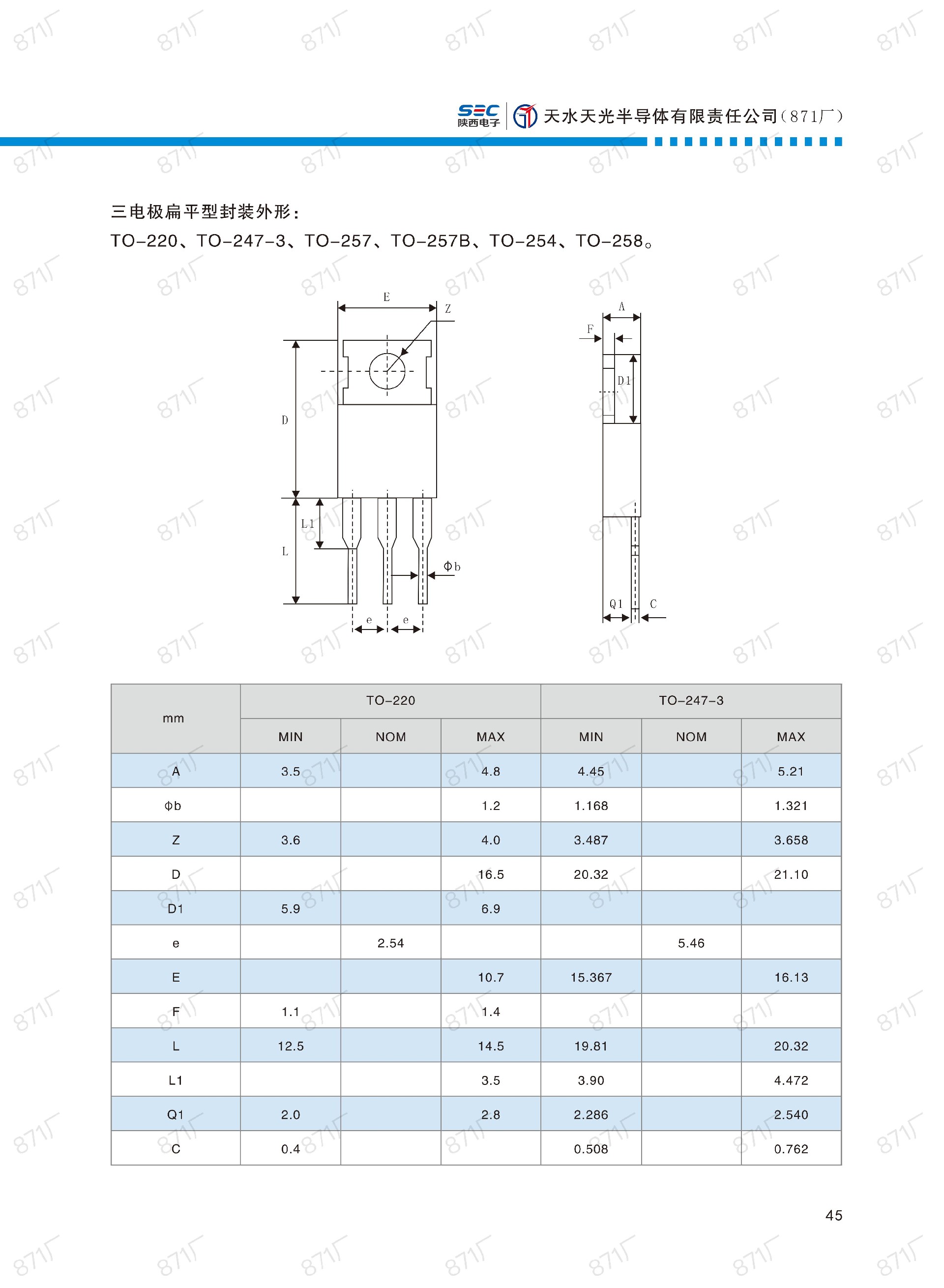 871廠2024版分立器件國產(chǎn)優(yōu)選目錄_46.jpg