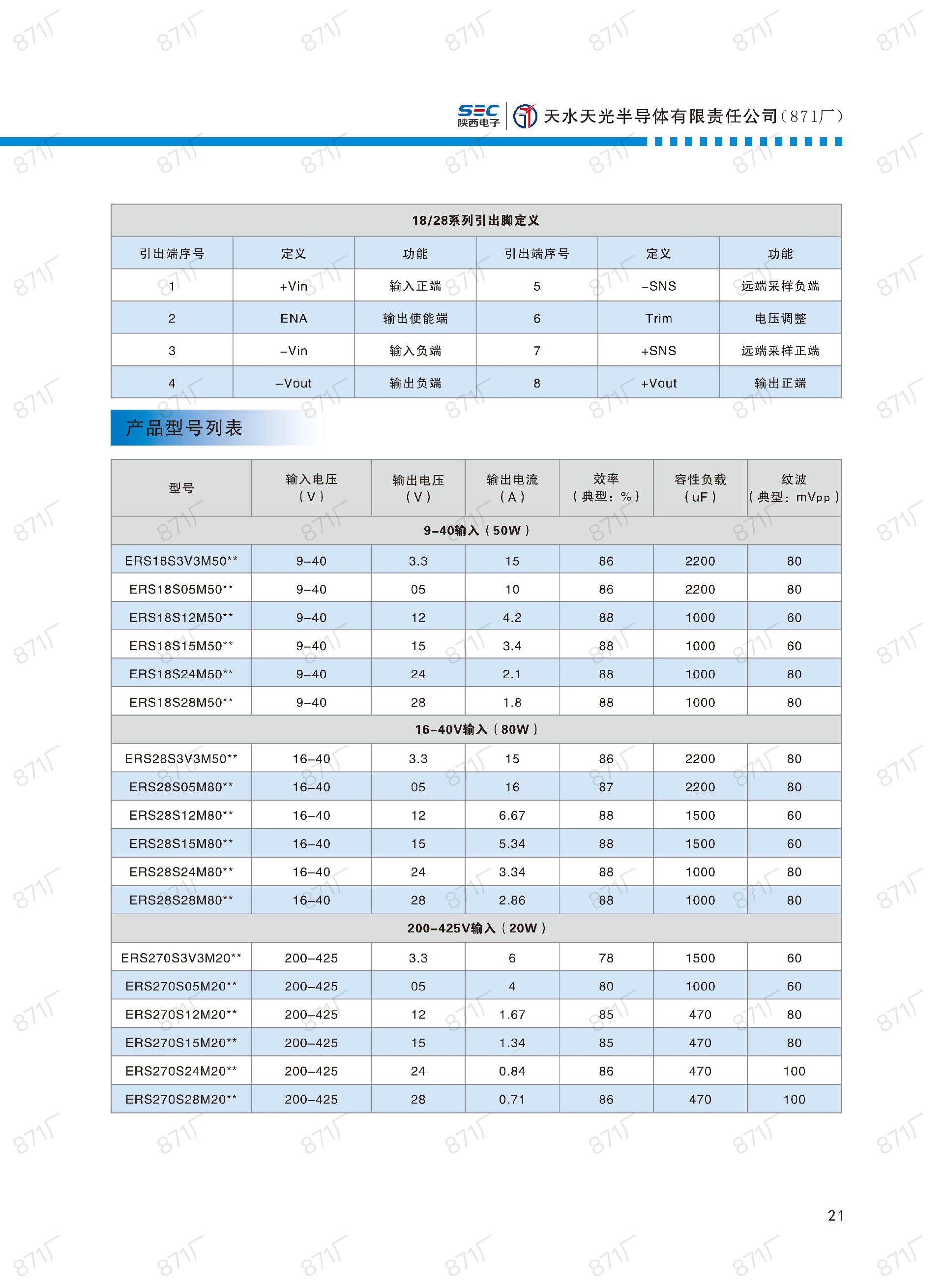 871廠2024版電源模塊及組件國產(chǎn)手冊_22.jpg